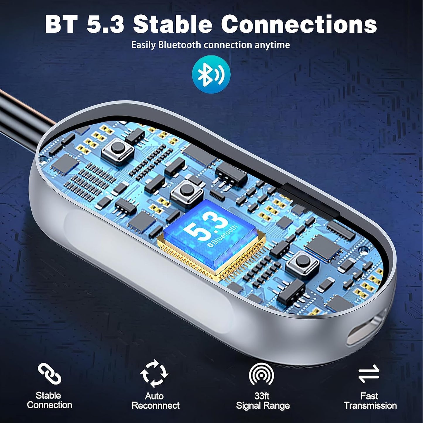 JOINUS Bluetooth Transmitter and Receiver for Headphones, 3.5mm Aux Adapter for TV, Car, and Home Stereo