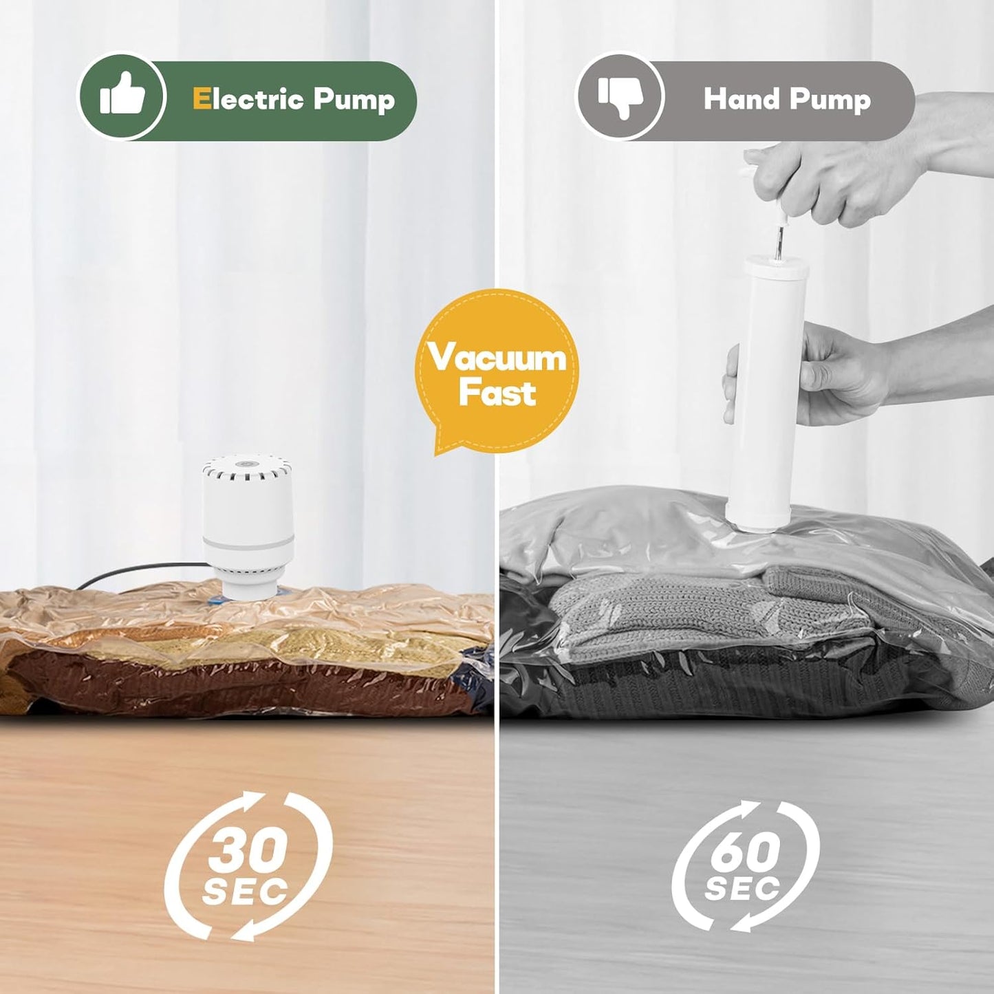 Vacbird Vacuümzak, elektrische luchtpomp, draagbare vacuümpomp voor vacuümopbergtas, 30 W, zeer efficiënte vacuümpomp, luchtvacuümpomp met 4,0 kPa ultra sterke zuigkracht